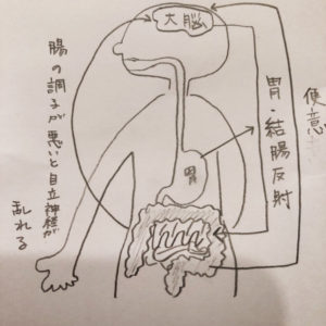 o1080108014160716878