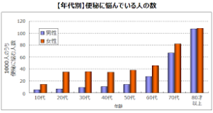 o0307016414417450656
