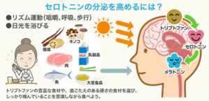 o1500073014364131866