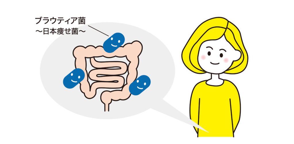 【腸活ダイエット】痩せ体質は作れる!やせ菌を育てる「ダイバーシティーな腸内環境」 36 vol32 03